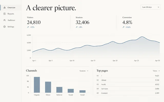 AI-generated analytics dashboard mockup with visitor metrics, a slate-blue trend line, and traffic charts.